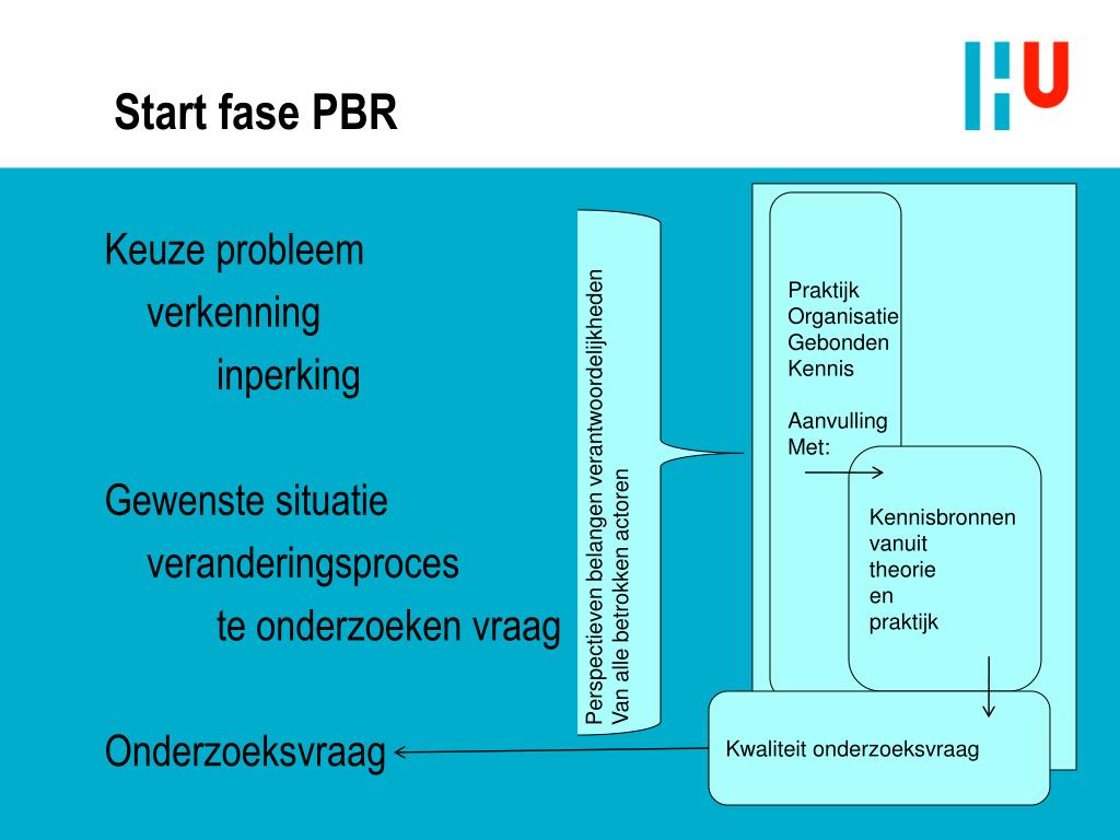 PPT - Leny Vink, PhD candidate Leny.Vink@hu.nl ...