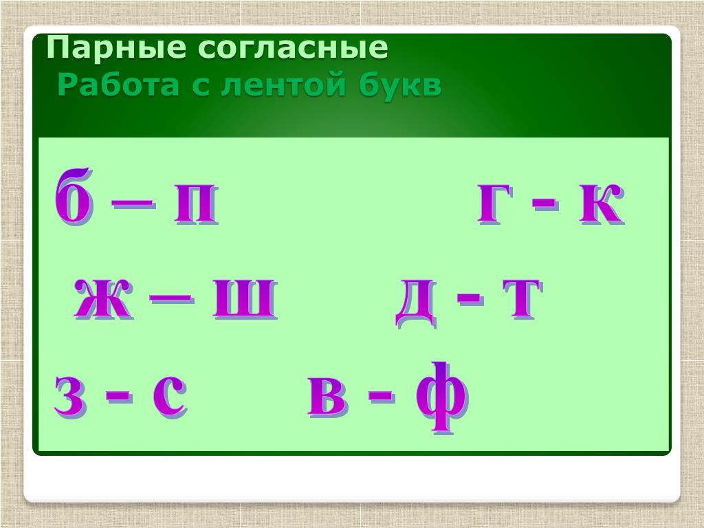 Презентации парные согласные 2 класс