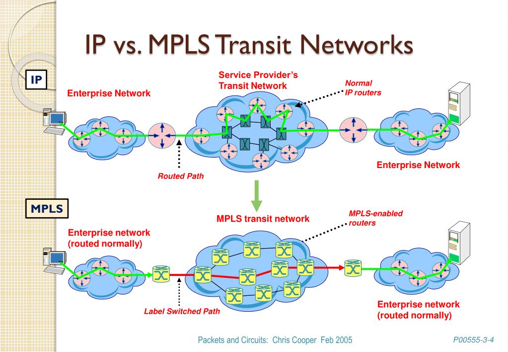 Backpage Com Mpls