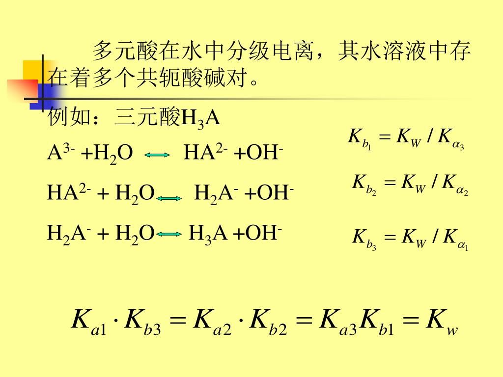 Ppt 第五章酸碱滴定法powerpoint Presentation Free Download Id 4697256