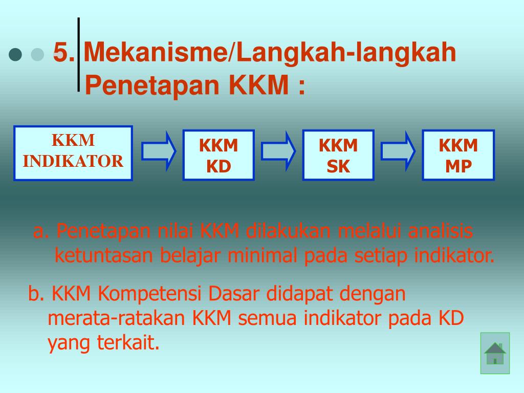 slide presentation kkm