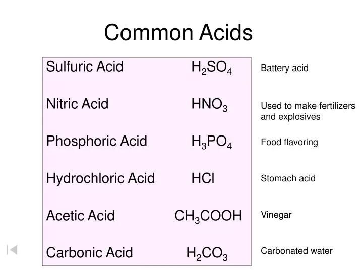 PPT Common Acids PowerPoint Presentation, free download