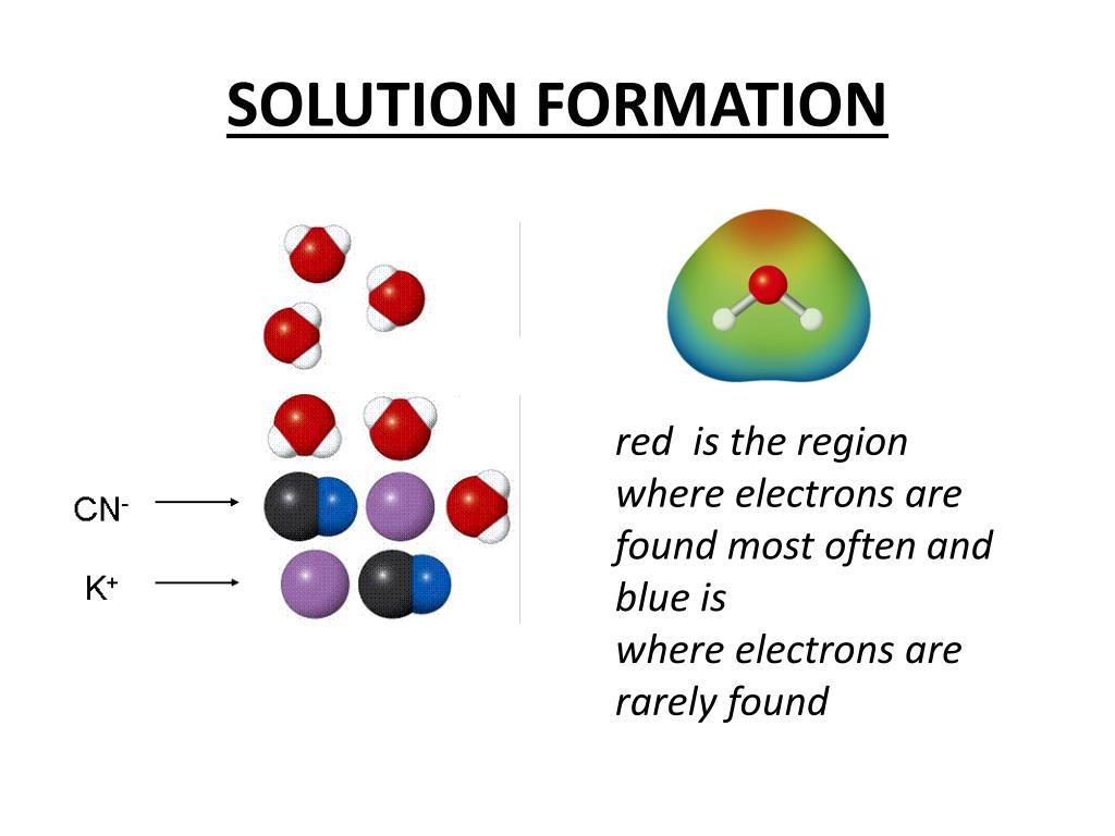 PPT - CHAPTER 13 PowerPoint Presentation, free download - ID:4697818
