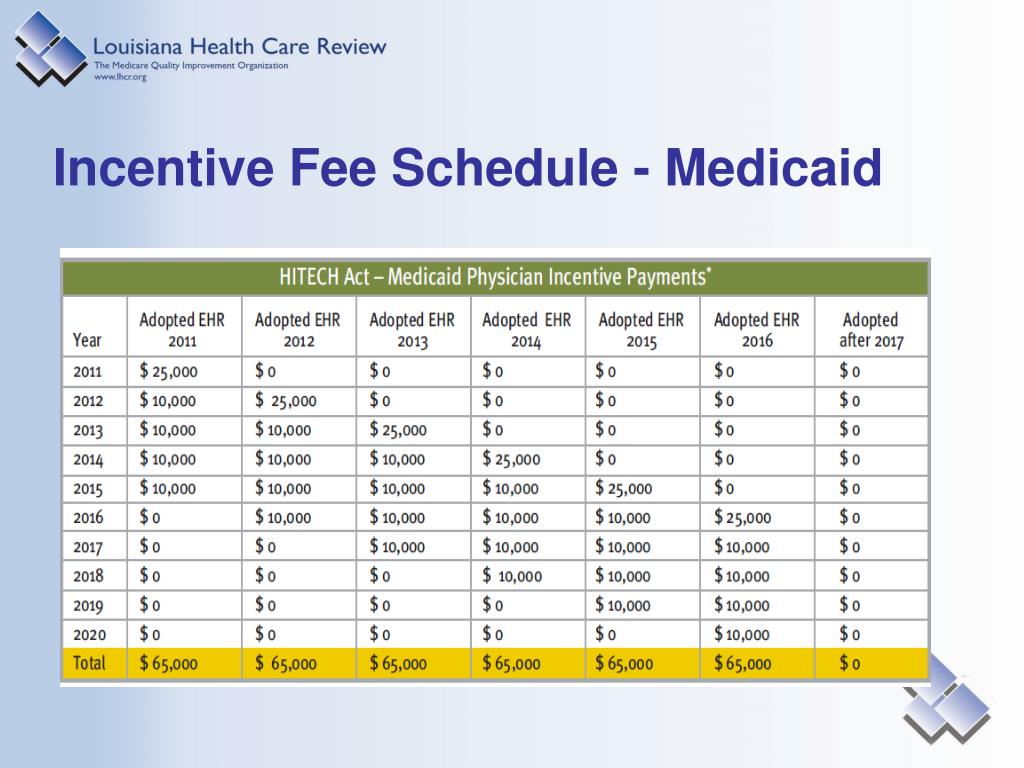 PPT Health Information Technology Consulting PowerPoint Presentation