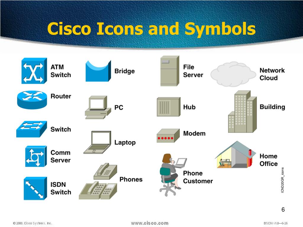 Сервера бридж. Cisco значок. Иконка сервера Cisco. Файловый сервер Cisco. Иконки Cisco для Visio.