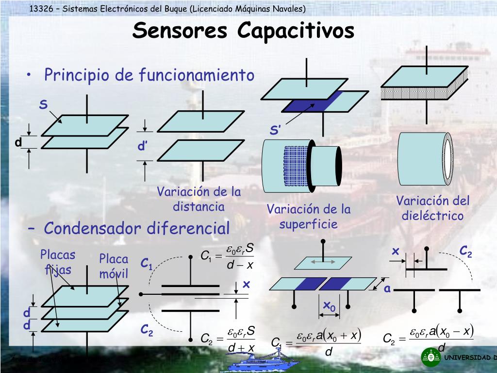 PPT - Lección 7: Sensores Capacitivos e Inductivos PowerPoint Presentation  - ID:4698864