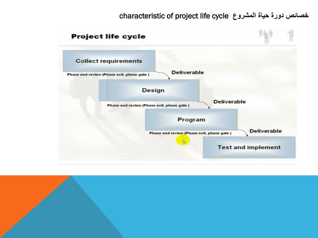 PPT إدارة المشروعات PowerPoint Presentation, free download ID4698872