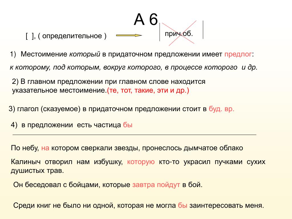 Предложение с предлогом иметь в виду. Предложения с местоимениями. Указательные местоимения ЕГЭ. Предложения с определительными местоимениями. Определительные местоимения ЕГЭ.