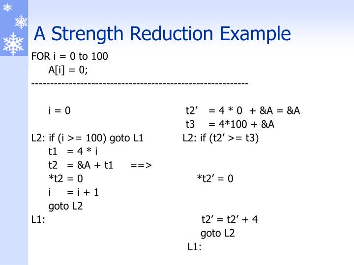 PPT - Induction Variables and Strength Reduction PowerPoint ...