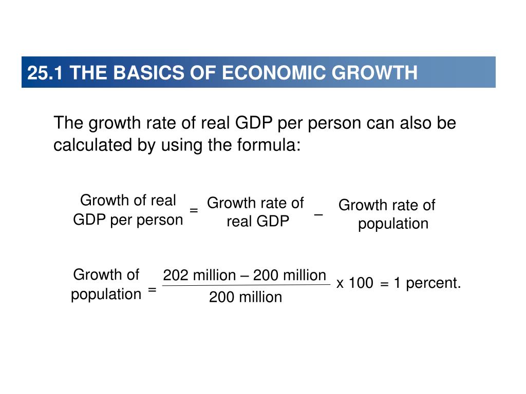 How To Calculate Growth Rate Of Real Gdp Per Capita slideshare