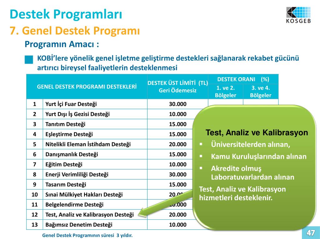 Endüstriyel tasarım tescili belgesi