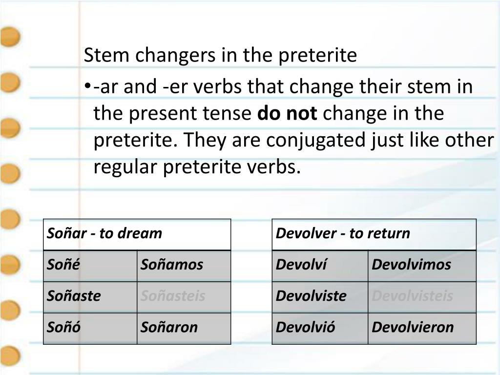 Estructura 8 1 Preterite Of Stem Changing Verbs Worksheet Answers