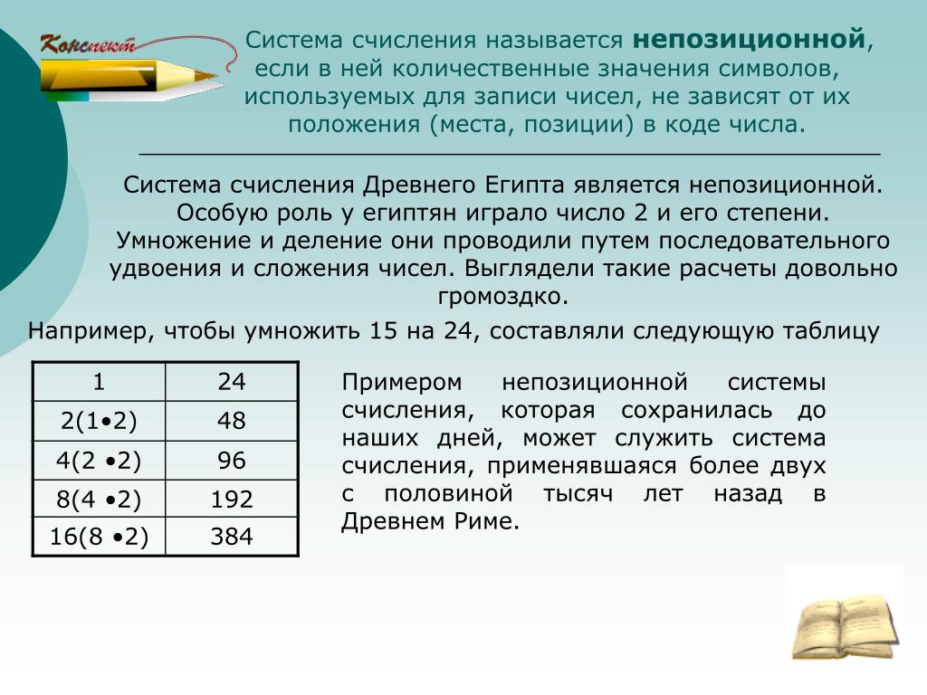 Системы счисления. Перевод чисел из одной системы счисления в другую.