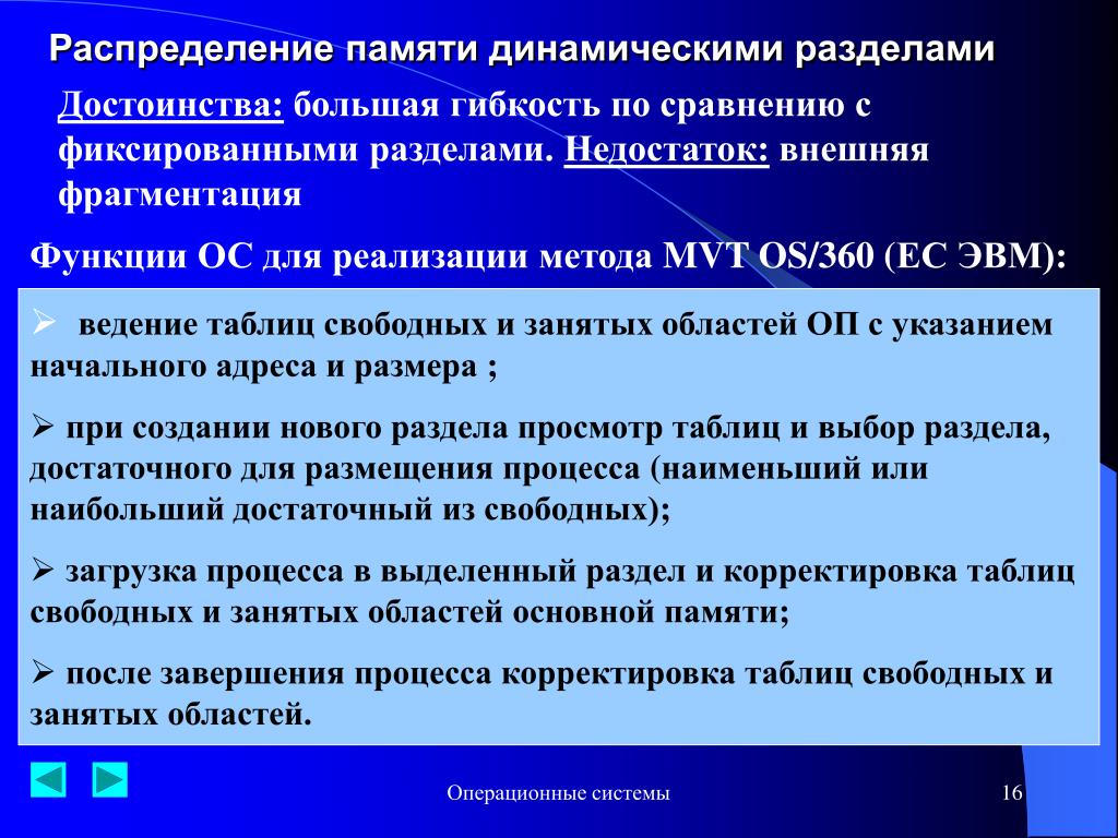 Область ос. Распределение памяти динамическими разделами. Распределение памяти динамическими разделами достоинства. Распределение с динамическими разделами. Динамическое распределение памяти ЭВМ.