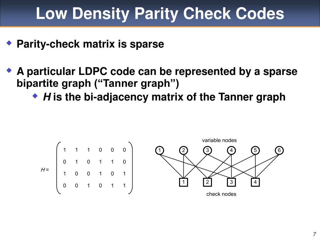 how to encode a message in block parity code