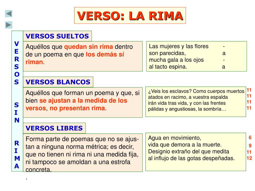 Formas Literarias en Prosa - ppt descargar