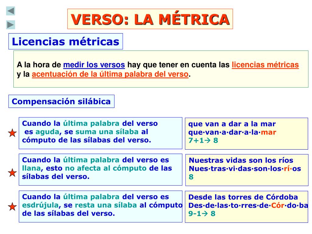 PPT - Formas Literarias en Prosa PowerPoint Presentation, free download -  ID:5753552