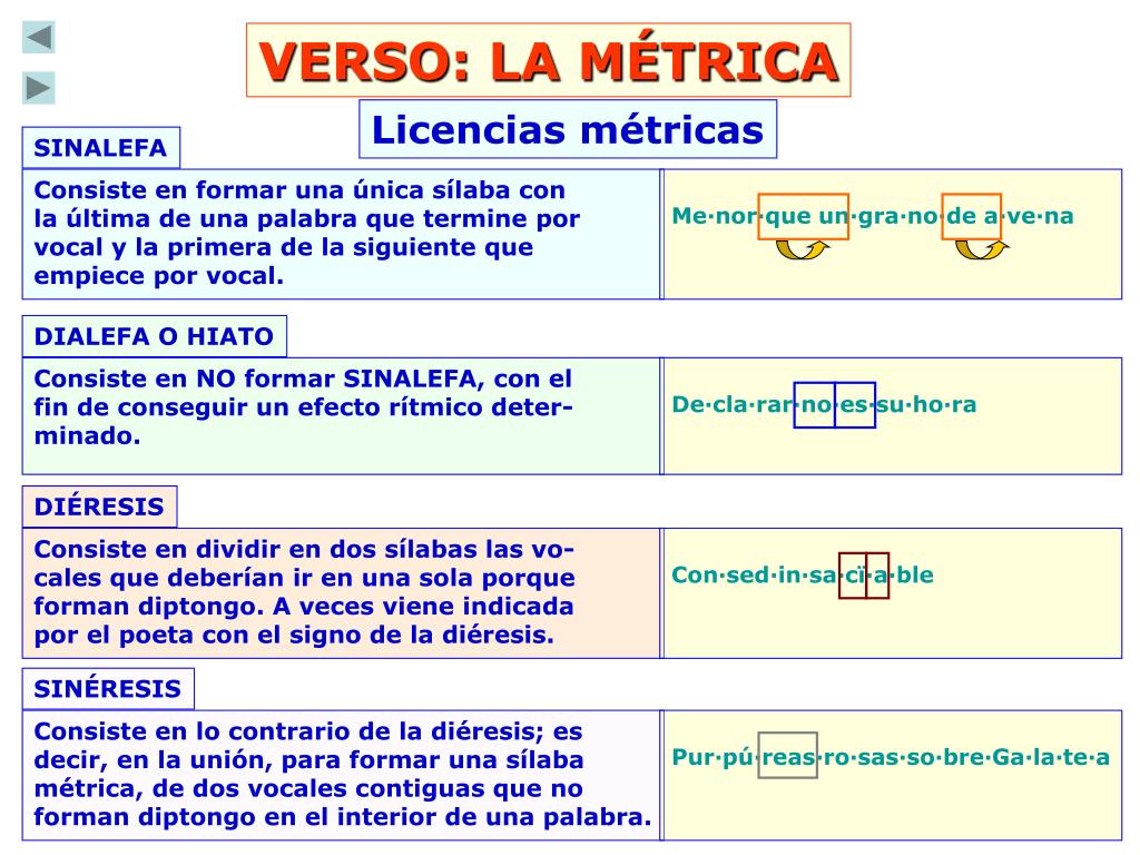 PPT - Formas Literarias en Prosa PowerPoint Presentation, free download -  ID:667299