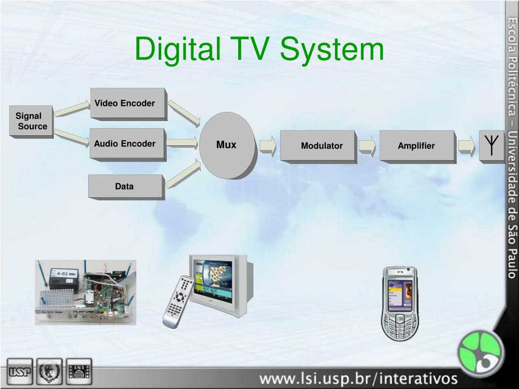 PPT Digital TV System PowerPoint Presentation Free Download ID 4706413 PPT Digital TV System PowerPoint Presentation Free Download ID 4706413
