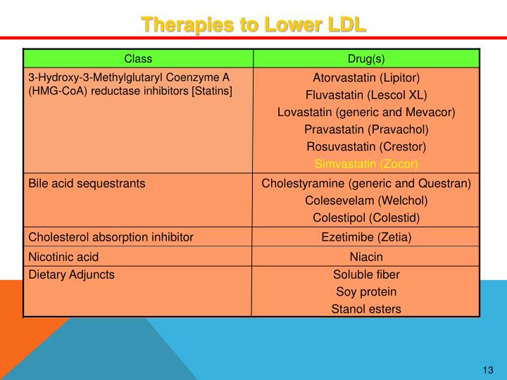 super vilitra vardenafil + dapoxetine amusingly super vilitra vardenafil + dapoxetine amusingly