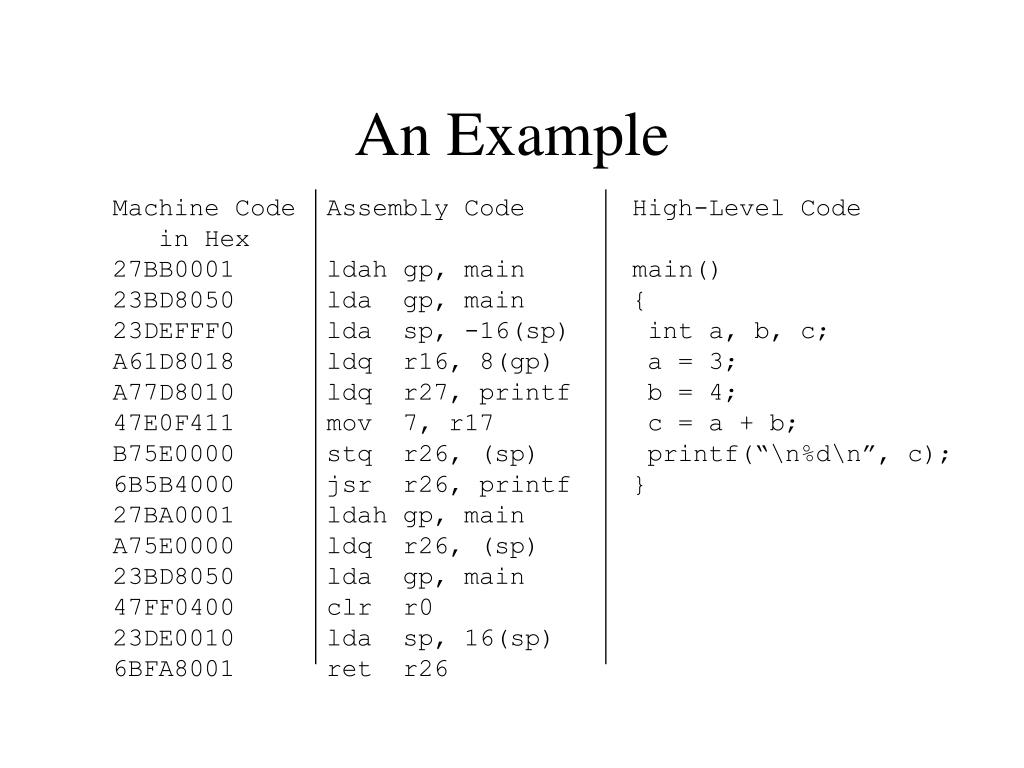Прямой машинный код. Ассемблер. Код на ассемблере. Assembler code example. Assembler язык программирования.