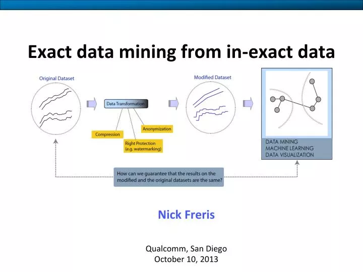 PPT Exact data mining from inexact data PowerPoint Presentation