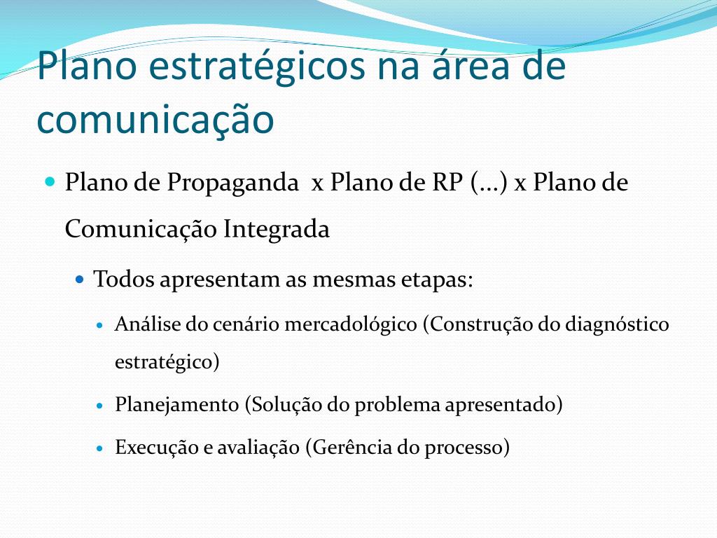 Ppt O Plano De Comunicação Powerpoint Presentation Free Download Id 4710519
