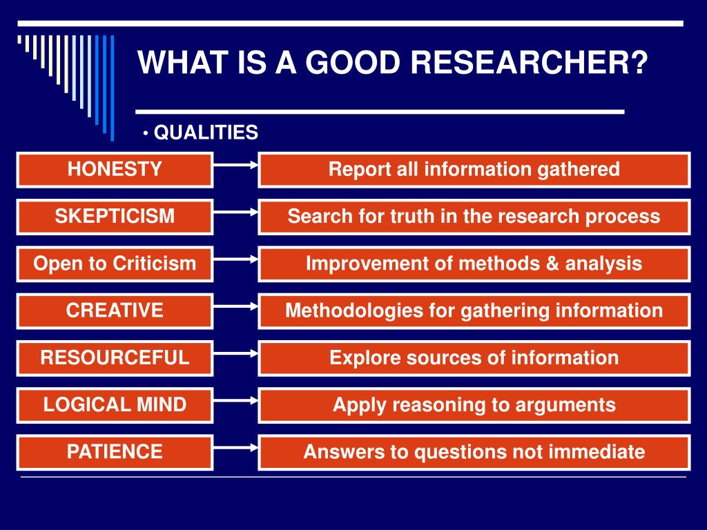 what are the essential qualities of a researcher