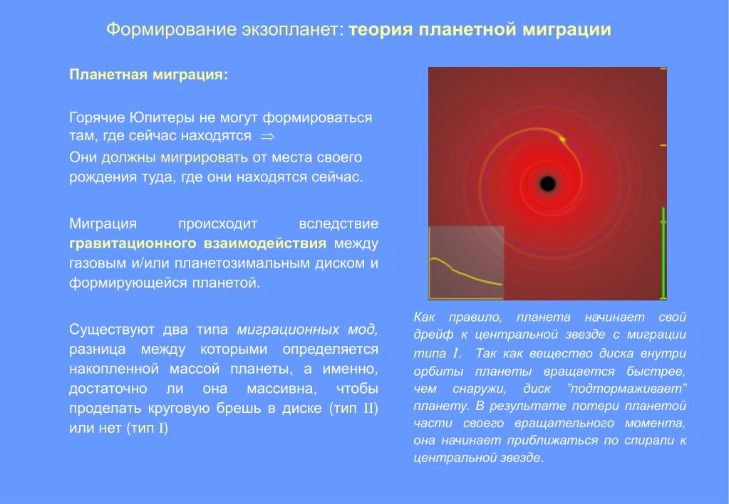 Планетные системы у других звезд презентация