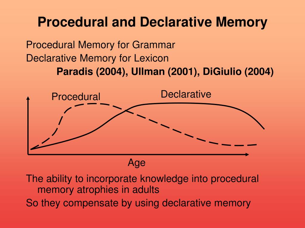 ppt-second-language-acquisition-and-social-coordination-powerpoint