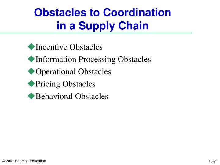 PPT Chapter 17 Coordination in the Supply Chain PowerPoint