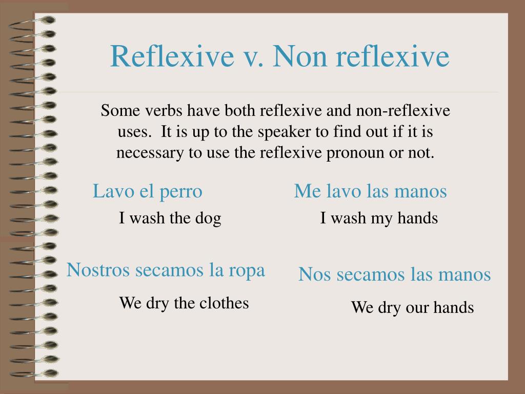 ppt-reflexive-verbs-powerpoint-presentation-free-download-id-4712353