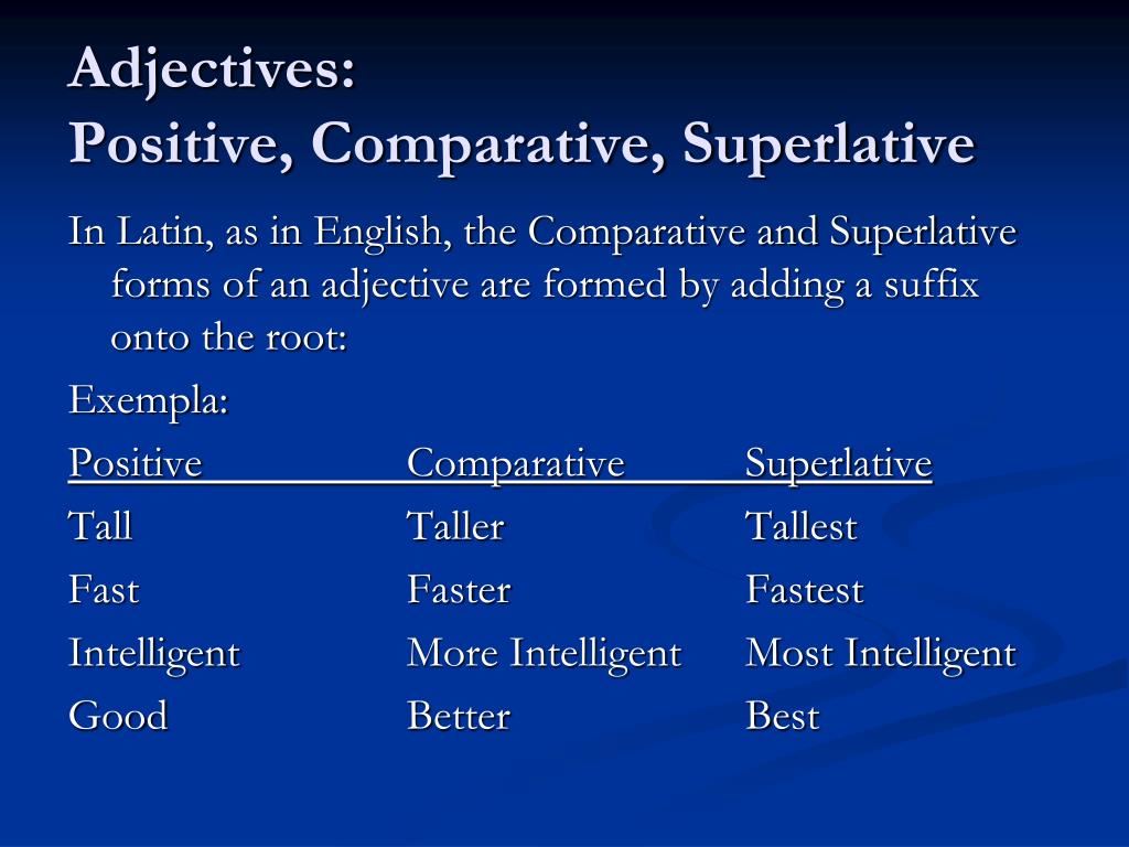 Strong comparative. Adjective. Adjectives positive Comparative Superlative. Adjectives презентация. Positive Comparative Superlative.