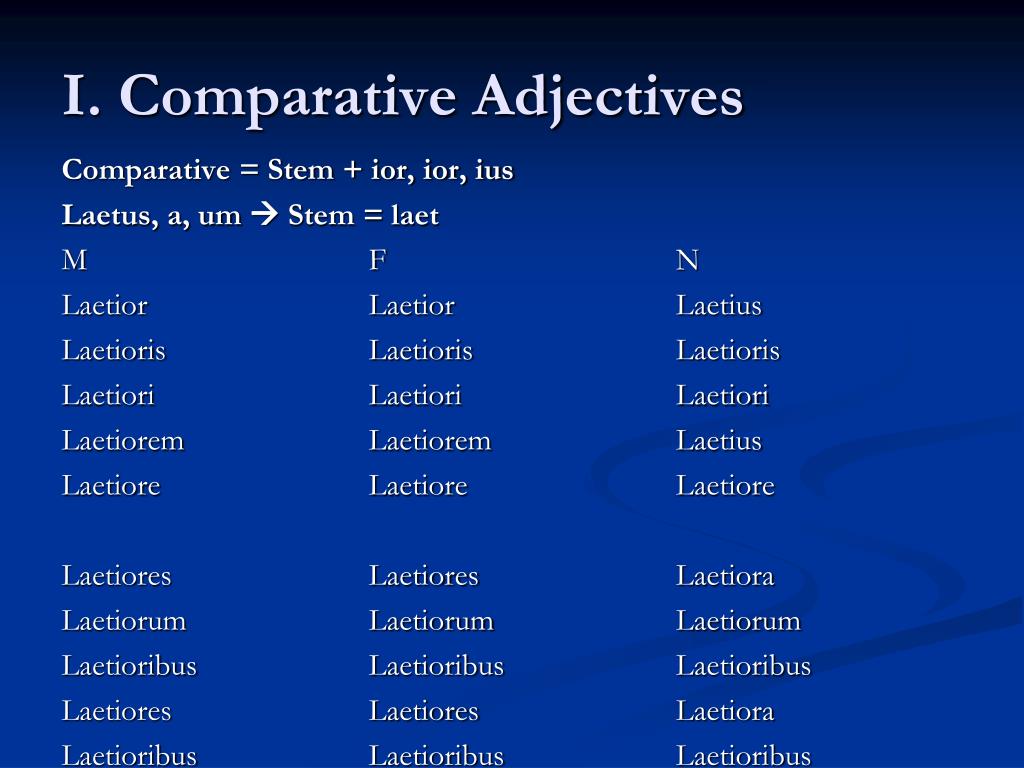 Make comparative adjectives