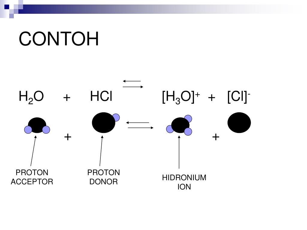 Плотность hcl. HCL+h2o.
