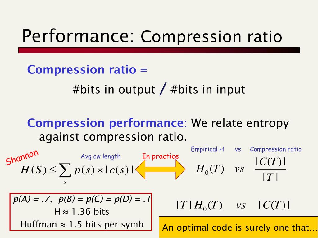 compression ratio