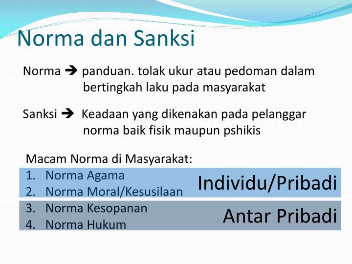 PPT - Manusia , Nilai , Moral Dan Hukum PowerPoint Presentation - ID ...