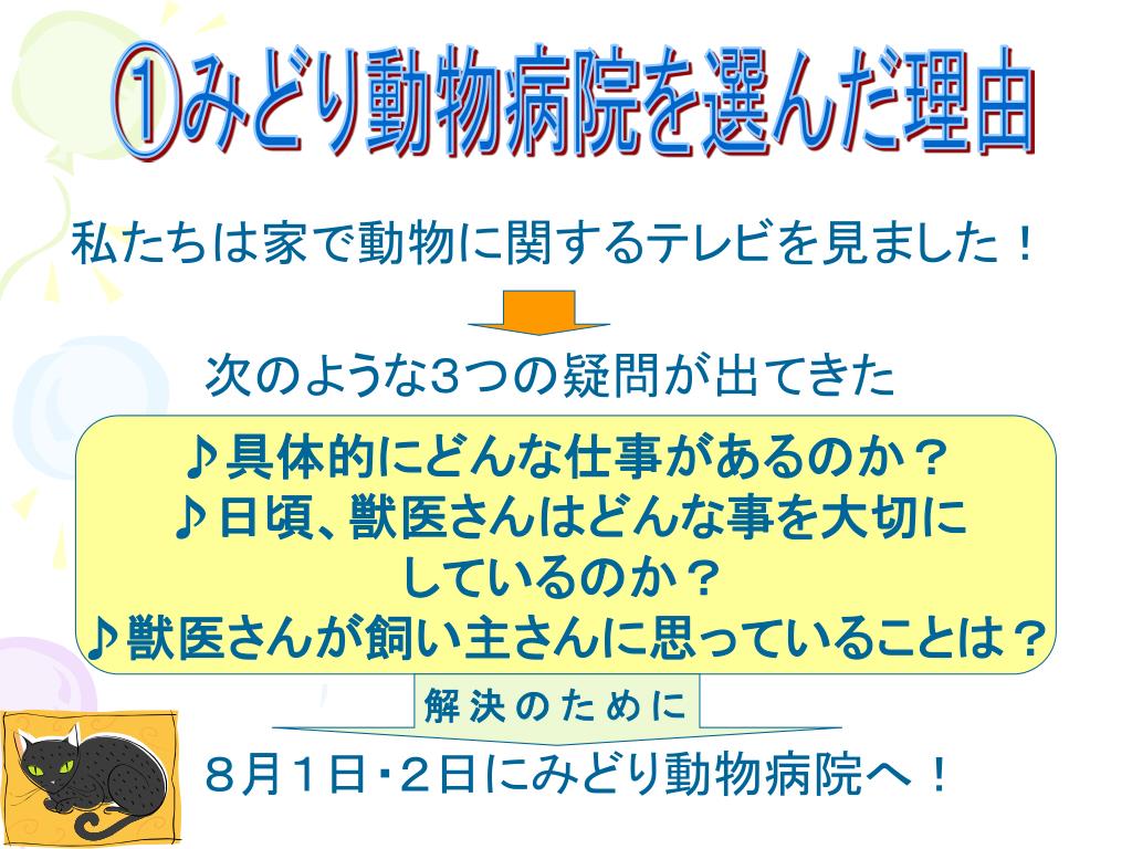 Ppt みどり動物病院 Powerpoint Presentation Free Download Id