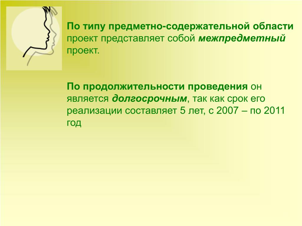 Метод проектов как образовательная технология