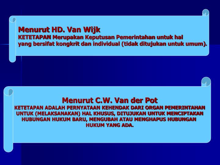 Contoh Tindakan Hukum Publik Pemerintah