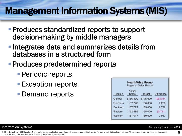 a management information system mis a management information system mis