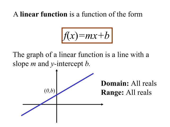 Ppt library of functions piecewise defined functions powerpoint