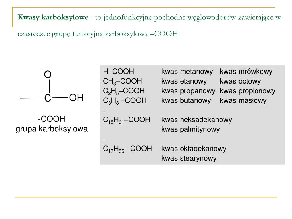Wzory I Nazwy Kwasów Karboksylowych PPT - Kwasy karboksylowe PowerPoint Presentation, free download - ID