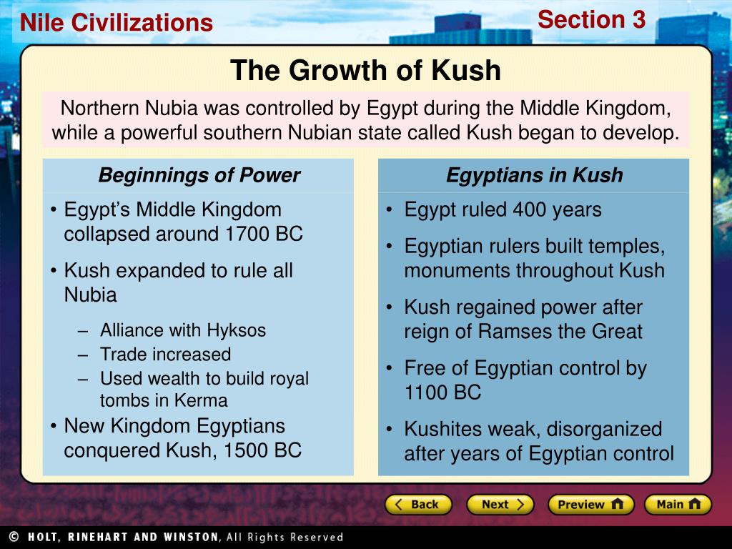 PPT - Preview Main Idea / Reading Focus The Region Of Nubia The Growth ...