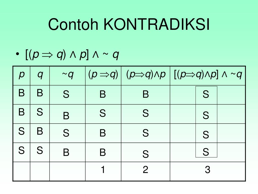 PPT - LOGIKA MATEMATIKA PowerPoint Presentation, Free Download - ID:4722359