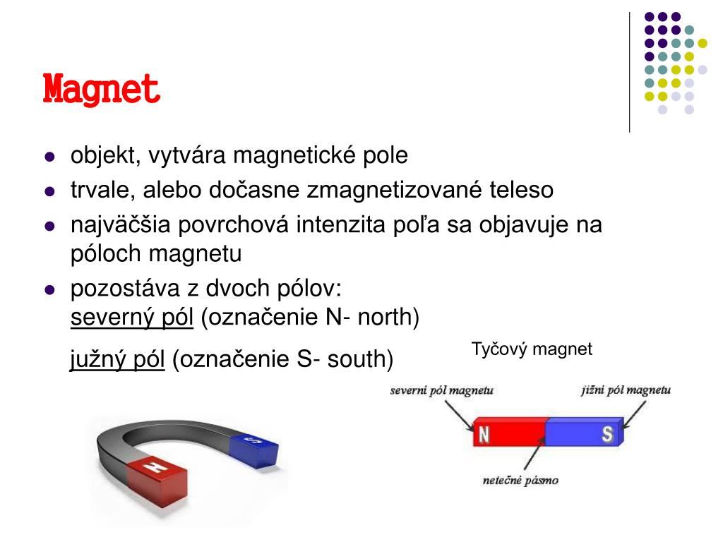 PPT - MAGNETY PowerPoint Presentation, free download - ID:4722744