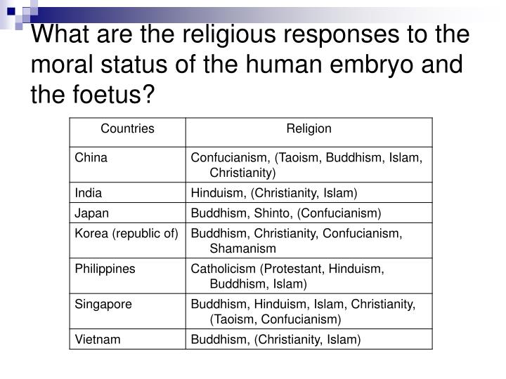 moral status of the human embryo moral status of the human embryo