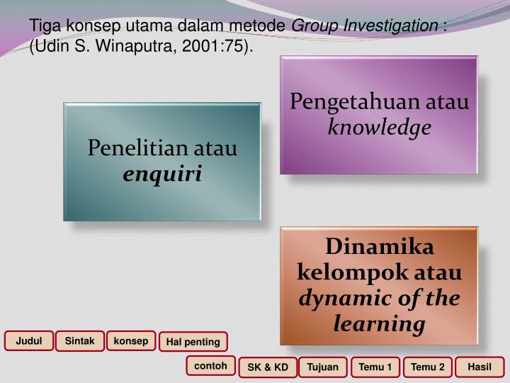 PPT - MODEL PEMBELAJARAN KOOPERATIF TIPE GROUP 