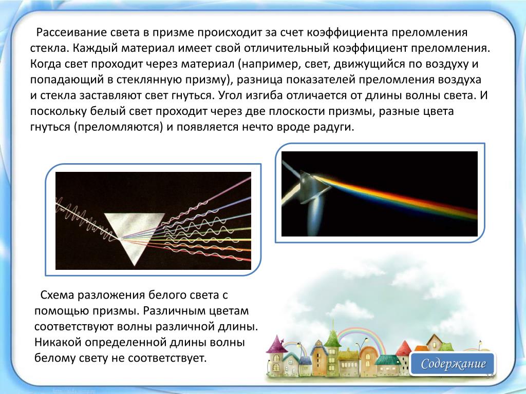 Информация света. Рассеивание света. Преломление света в атмосфере. Преломление света через стекло. Преломление и рассеивание света это.