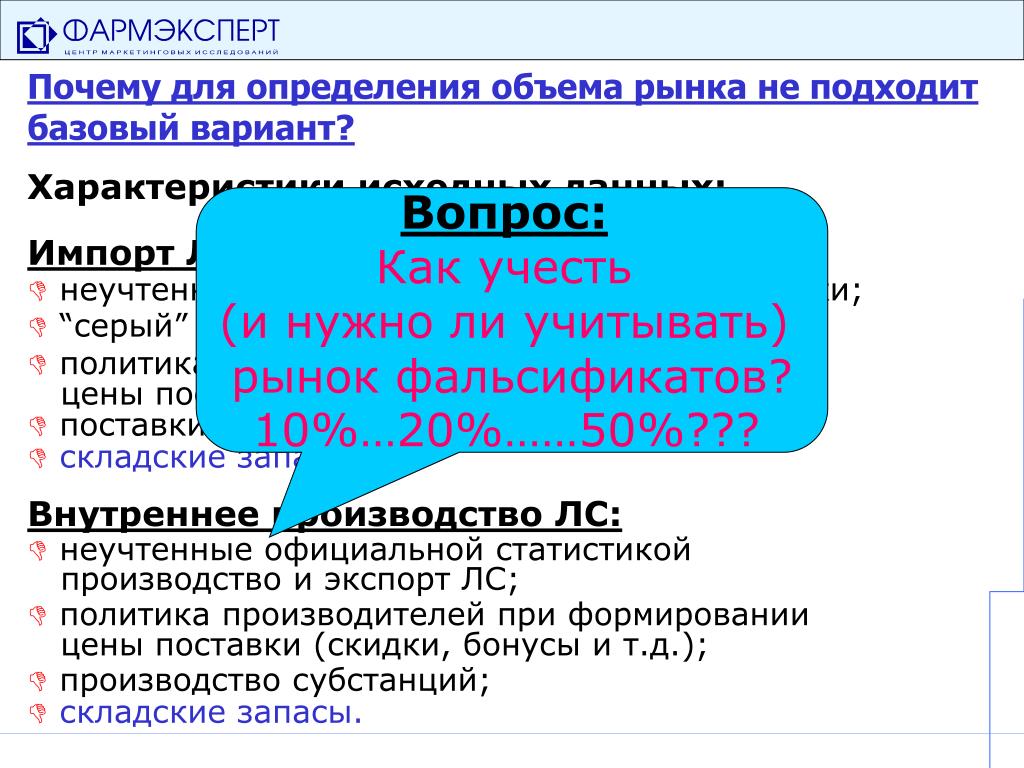 На поставку определенного количества. Оценка объема рынка. Объем рынка как посчитать. Корректный расчет это определение. Оценка емкости рынка картинка.